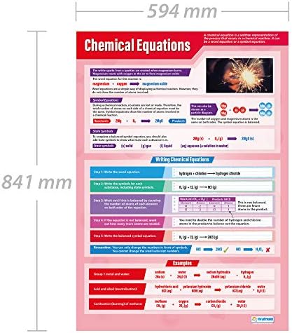 חינוך בהקיץ משוואות כימיות | כרזות מדע | נייר מבריק בגודל 33 x 23.5 | תרשימי STEM לכיתה | תרשימי חינוך